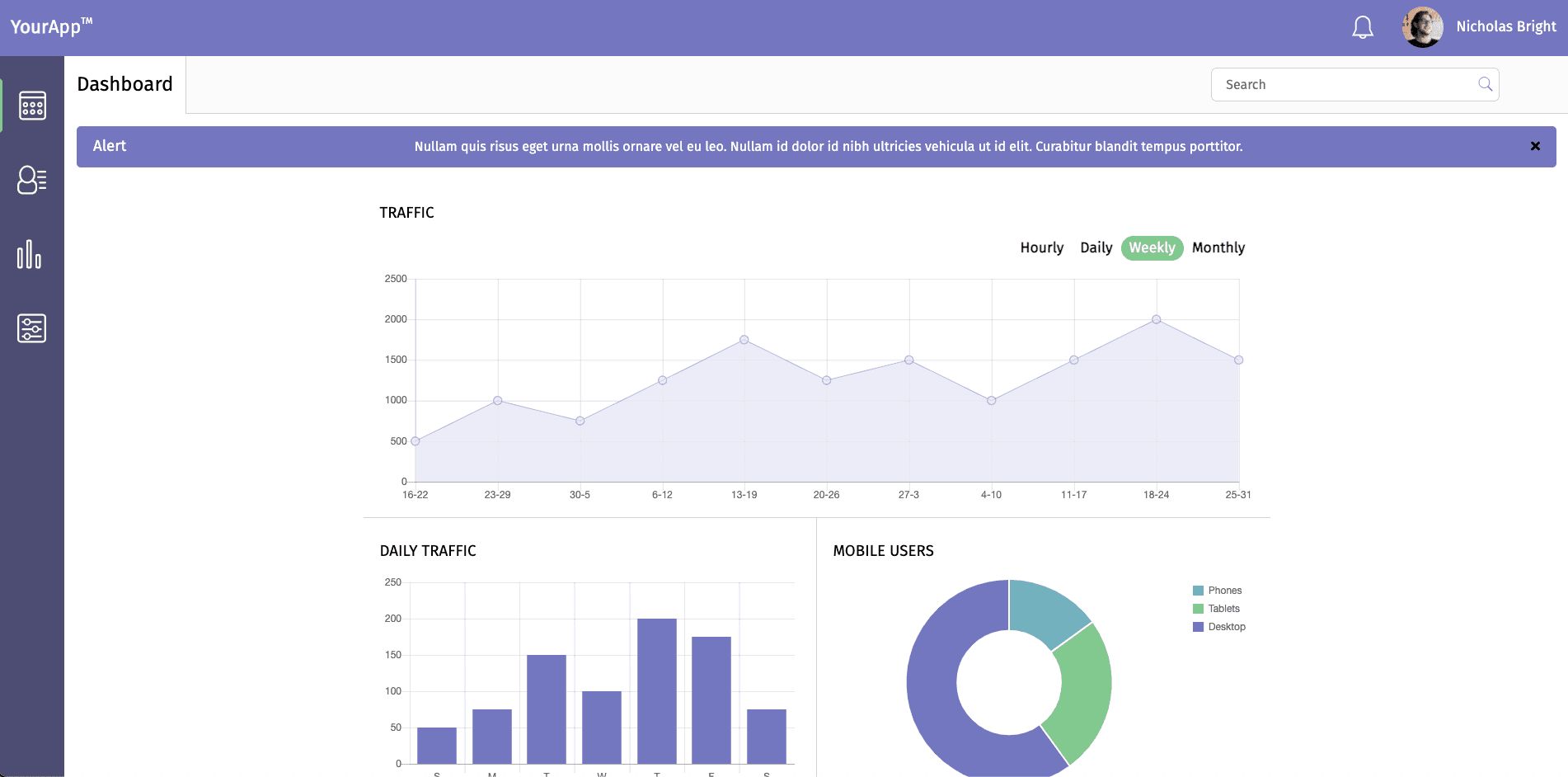 Dashboard on Desktop