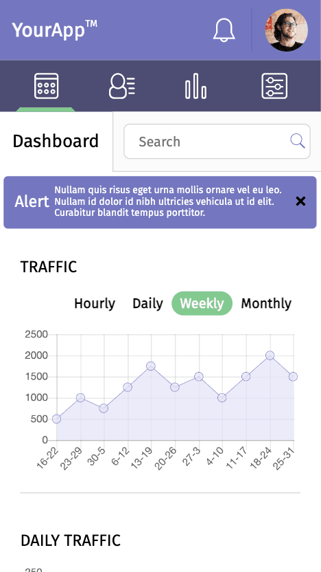 Dashboard on Mobile